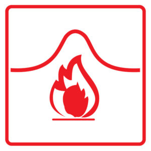 Location of Fire Blanket